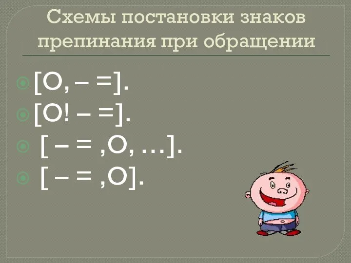 Схемы постановки знаков препинания при обращении [О, – =]. [О! –