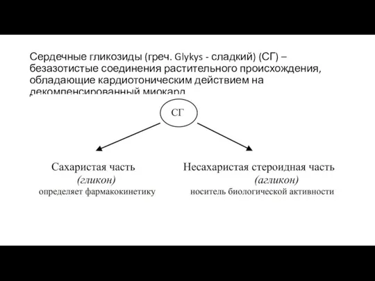 Сердечные гликозиды (греч. Glykys - сладкий) (СГ) – безазотистые соединения растительного