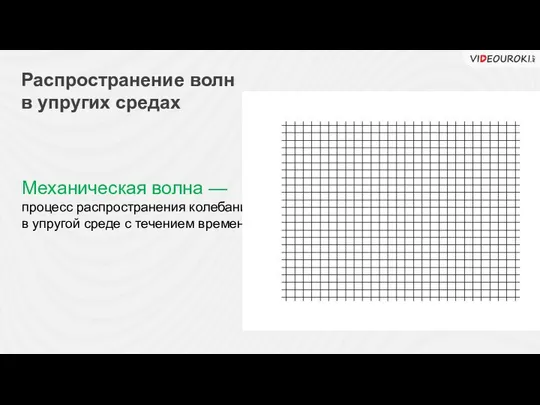 Распространение волн в упругих средах Механическая волна — процесс распространения колебаний