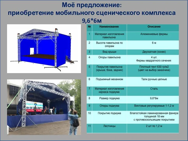 Моё предложение: приобретение мобильного сценического комплекса 9,6*6м