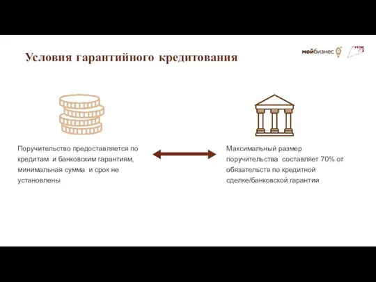 Условия гарантийного кредитования Поручительство предоставляется по кредитам и банковским гарантиям, минимальная