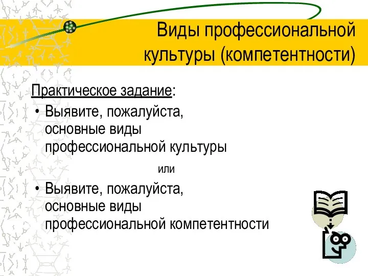 Виды профессиональной культуры (компетентности) Практическое задание: Выявите, пожалуйста, основные виды профессиональной