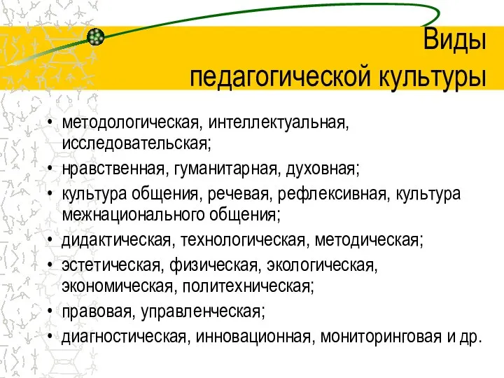 Виды педагогической культуры методологическая, интеллектуальная, исследовательская; нравственная, гуманитарная, духовная; культура общения,