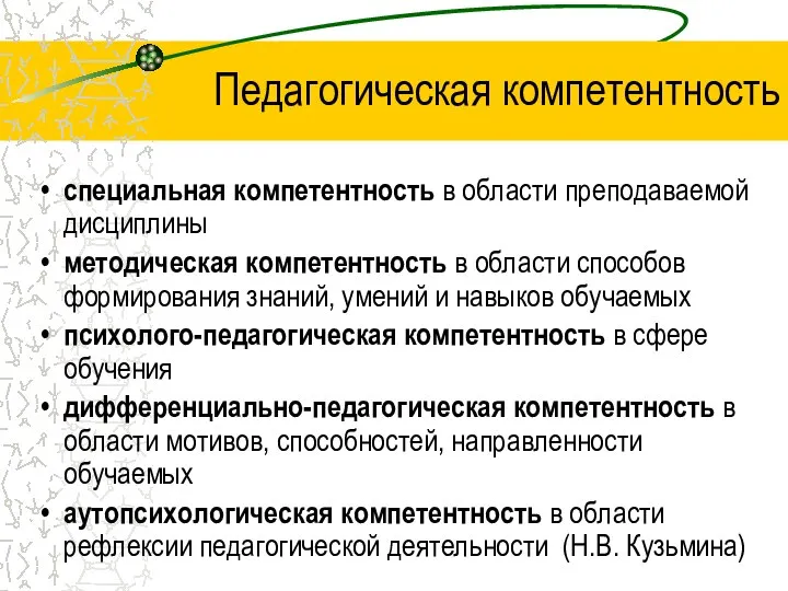 Педагогическая компетентность специальная компетентность в области преподаваемой дисциплины методическая компетентность в