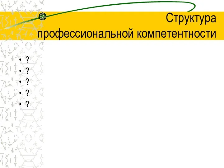 Структура профессиональной компетентности ? ? ? ? ?