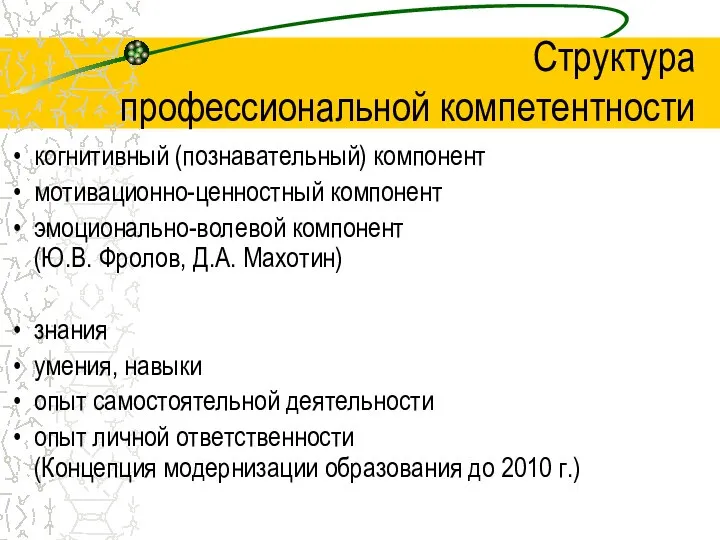 Структура профессиональной компетентности когнитивный (познавательный) компонент мотивационно-ценностный компонент эмоционально-волевой компонент (Ю.В.