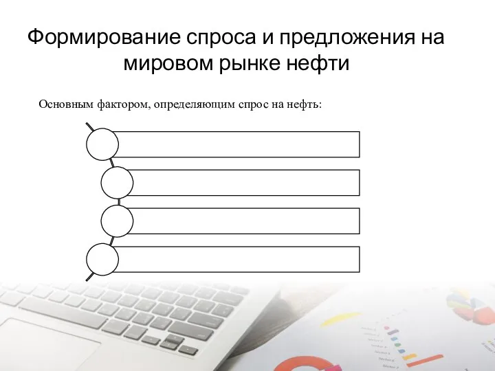Формирование спроса и предложения на мировом рынке нефти Основным фактором, определяющим спрос на нефть: