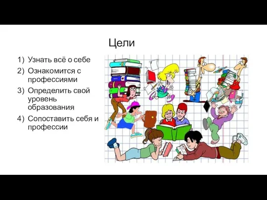 Цели Узнать всё о себе Ознакомится с профессиями Определить свой уровень образования Сопоставить себя и профессии