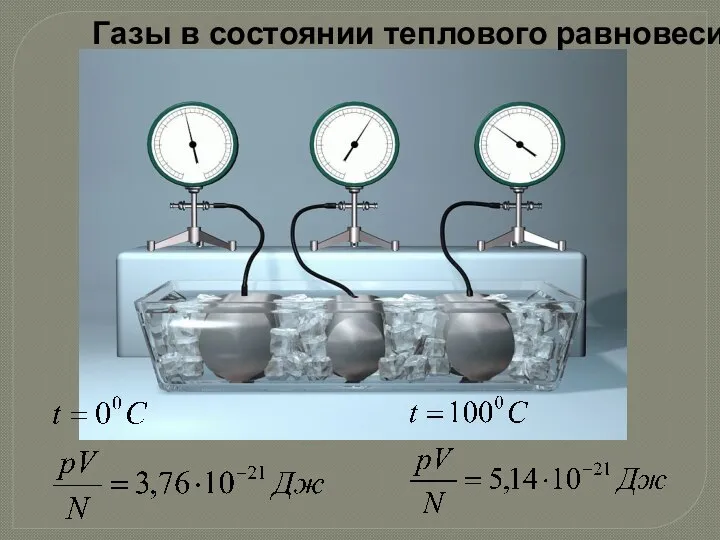 Газы в состоянии теплового равновесия