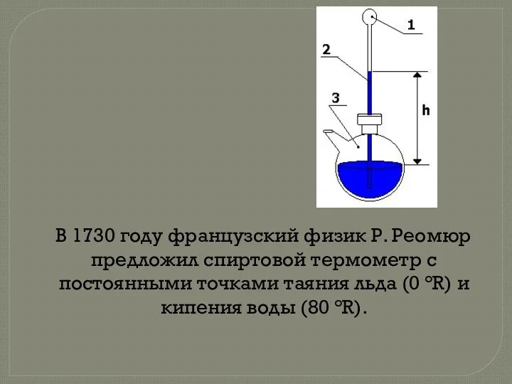 В 1730 году французский физик Р. Реомюр предложил спиртовой термометр с