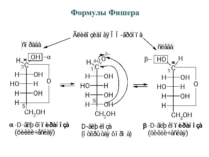 Формулы Фишера