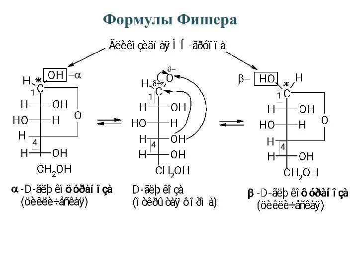 Формулы Фишера