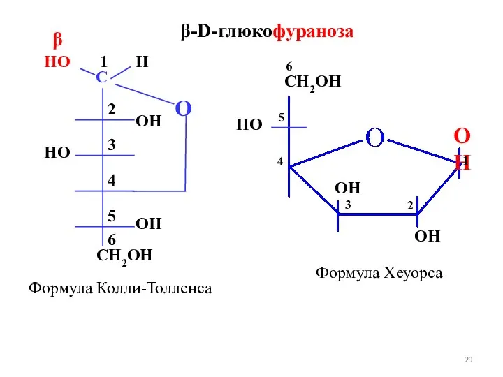 Формула Колли-Толленса Формула Хеуорса β-D-глюкофураноза 1 2 3 4 5 6