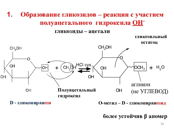 Образование гликозидов – реакции с участием полуацетального гидроксила ОН- гликозиды –