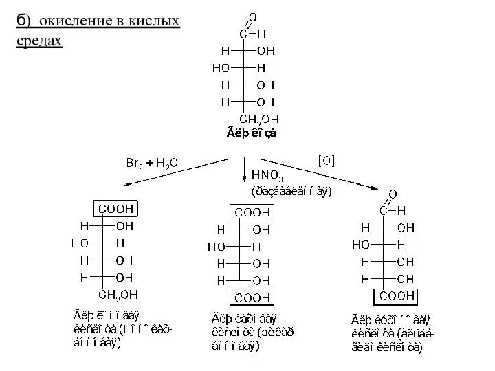 б) окисление в кислых средах