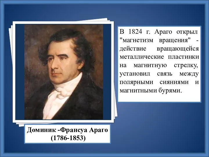 Доминик -Франсуа Араго (1786-1853) В 1824 г. Араго открыл "магнетизм вращения"