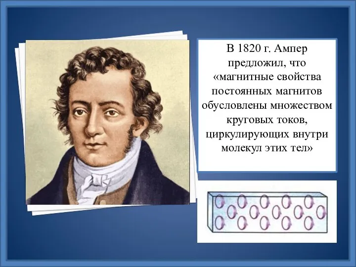 В 1820 г. Ампер предложил, что «магнитные свойства постоянных магнитов обусловлены