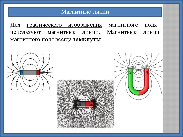 Магнитные линии Для графического изображения магнитного поля используют магнитные линии. Магнитные линии магнитного поля всегда замкнуты.