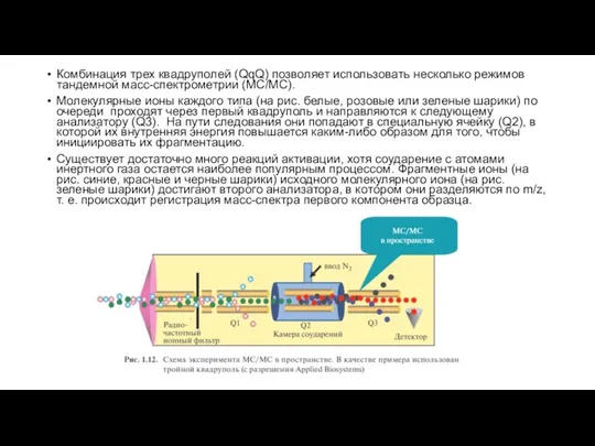 Комбинация трех квадруполей (QqQ) позволяет использовать несколько режимов тандемной масс-спектрометрии (MС/MС).