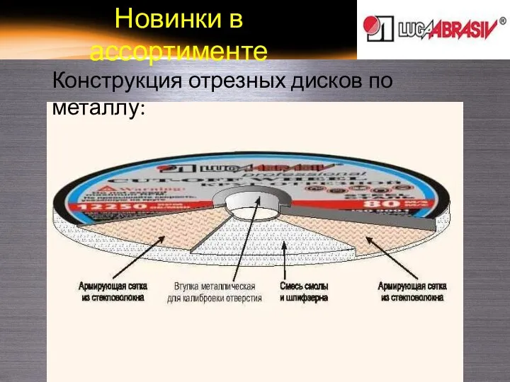 Новинки в ассортименте Конструкция отрезных дисков по металлу: