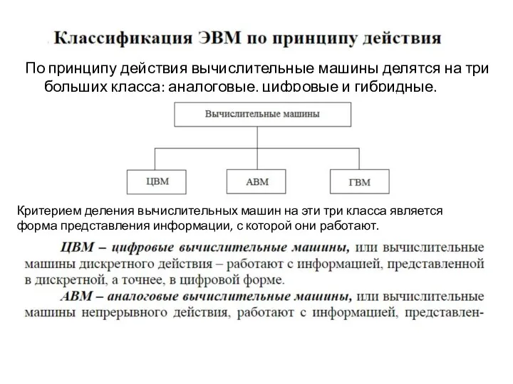 По принципу действия вычислительные машины делятся на три больших класса: аналоговые,