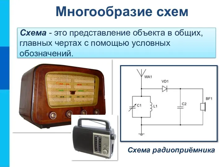 Схема - это представление объекта в общих, главных чертах с помощью