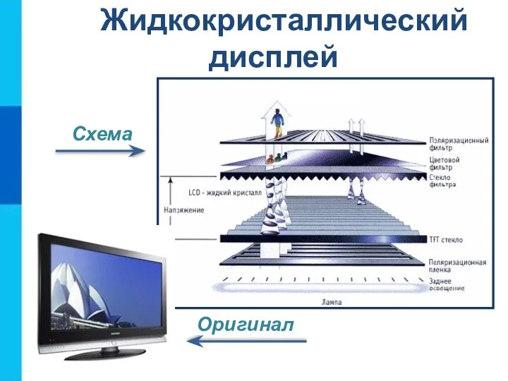 Жидкокристаллический дисплей Схема Оригинал