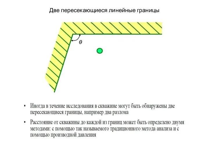 Две пересекающиеся линейные границы