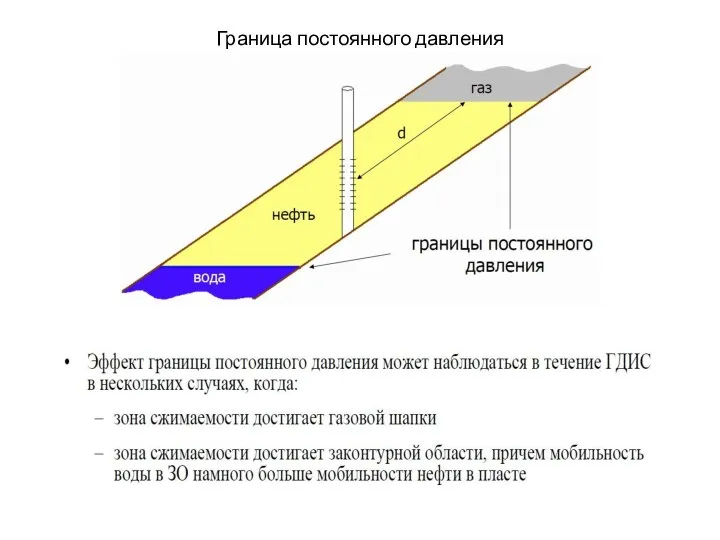 Граница постоянного давления