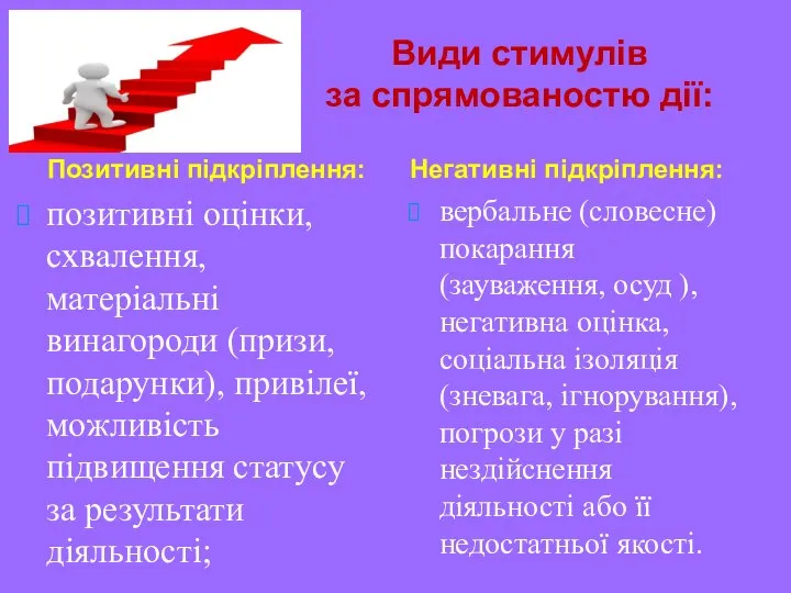 Види стимулів за спрямованостю дії: Позитивні підкріплення: позитивні оцінки, схвалення, матеріальні