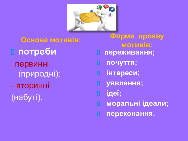 Основа мотивів: потреби - первиннi (природнi); - вториннi (набутi). Форма прояву