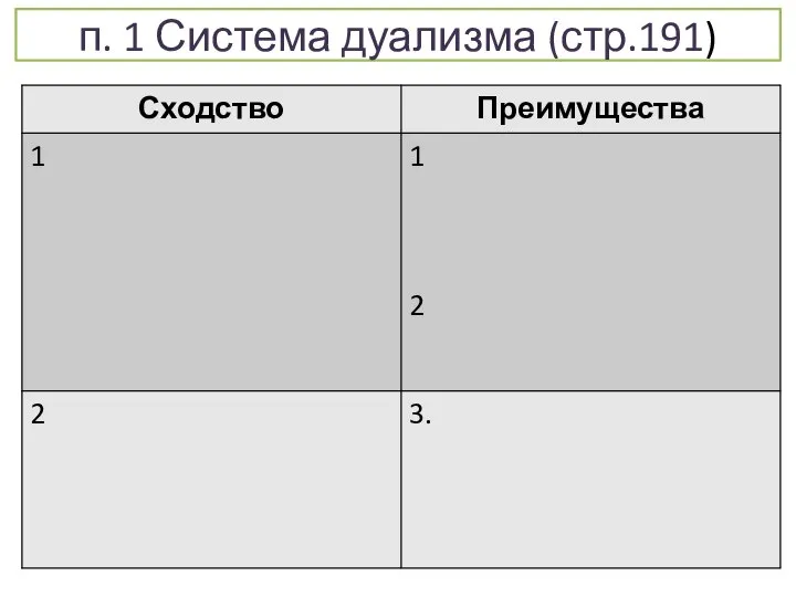 п. 1 Система дуализма (стр.191)