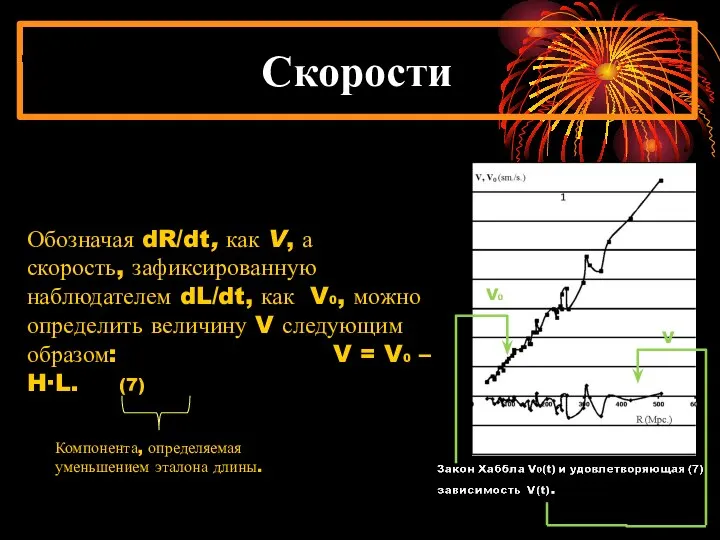 Скорости Обозначая dR/dt, как V, а скорость, зафиксированную наблюдателем dL/dt, как