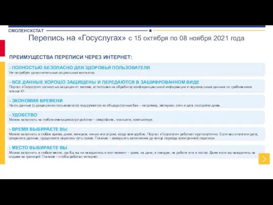 Перепись на «Госуслугах» с 15 октября по 08 ноября 2021 года