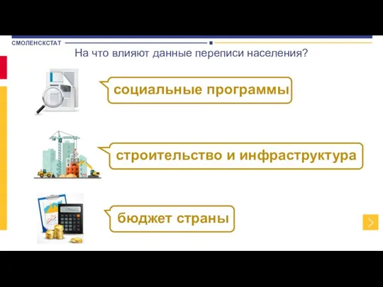 На что влияют данные переписи населения? со строительство и инфраструктура