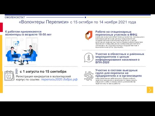 «Волонтеры Переписи» с 15 октября по 14 ноября 2021 года К