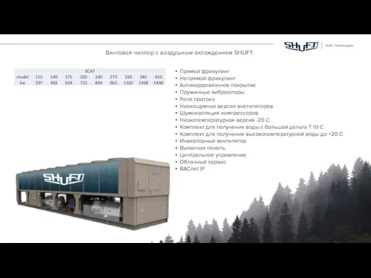 HVAC Technologies Винтовой чиллер с воздушным охлаждением SHUFT Прямой фрикулинг Непрямой