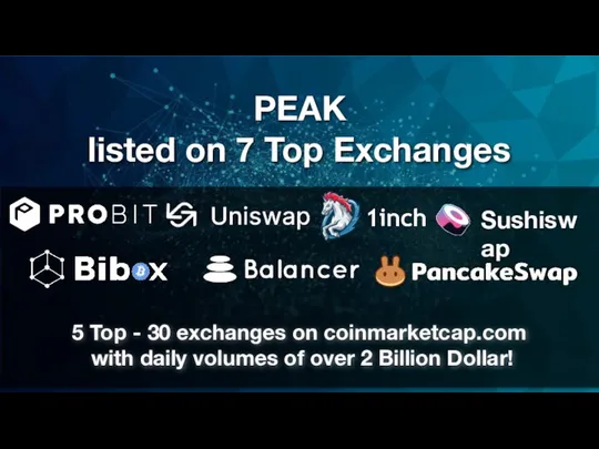 PEAK listed on 7 Top Exchanges 5 Top - 30 exchanges