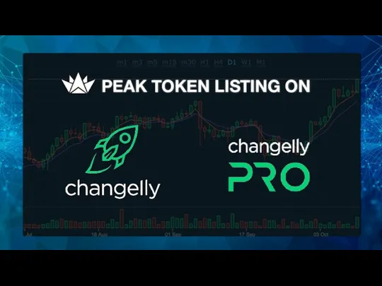 PEAK TOKEN LISTING ON