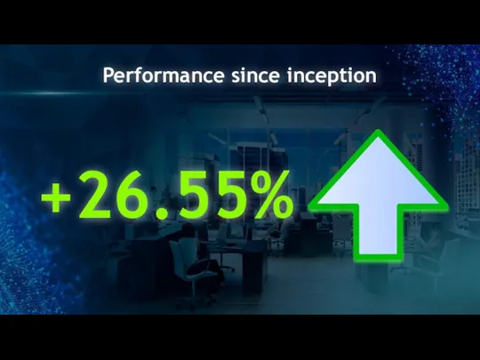 Performance since inception +26.55%