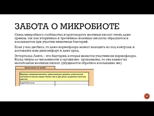 ЗАБОТА О МИКРОБИОТЕ Связь микробного сообщества и круговорота желчных кислот очень