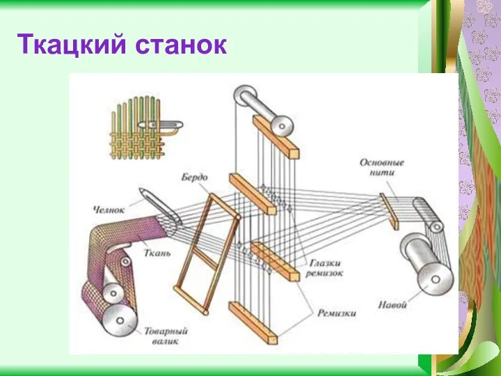 Ткацкий станок