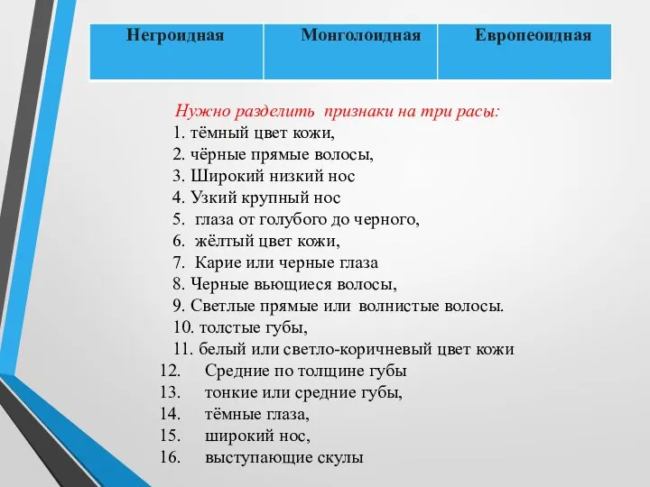 Нужно разделить признаки на три расы: 1. тёмный цвет кожи, 2.