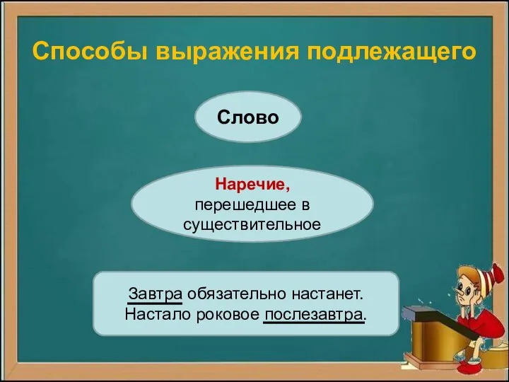 Способы выражения подлежащего Слово Наречие, перешедшее в существительное Завтра обязательно настанет. Настало роковое послезавтра.