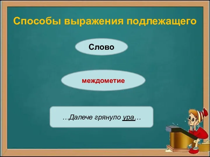 Способы выражения подлежащего Слово междометие …Далече грянуло ура…