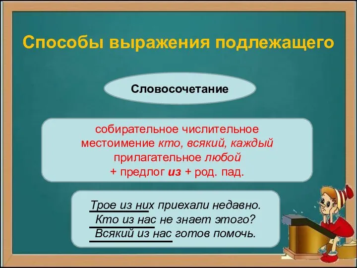 Способы выражения подлежащего Словосочетание собирательное числительное местоимение кто, всякий, каждый прилагательное