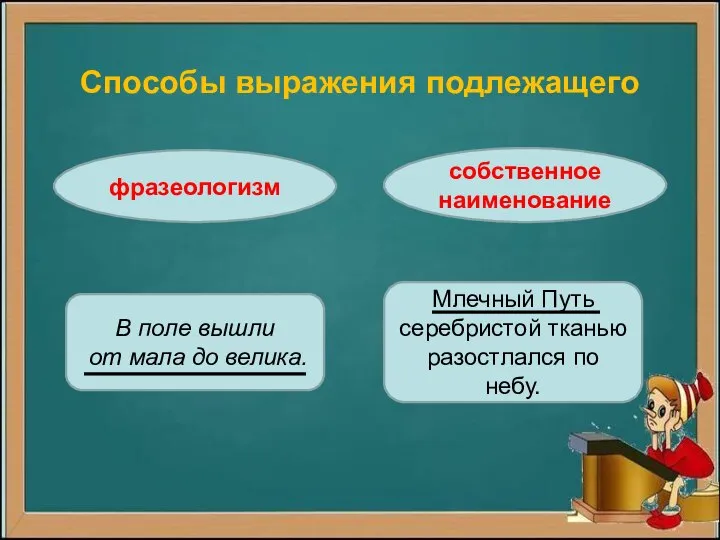 Способы выражения подлежащего фразеологизм собственное наименование В поле вышли от мала