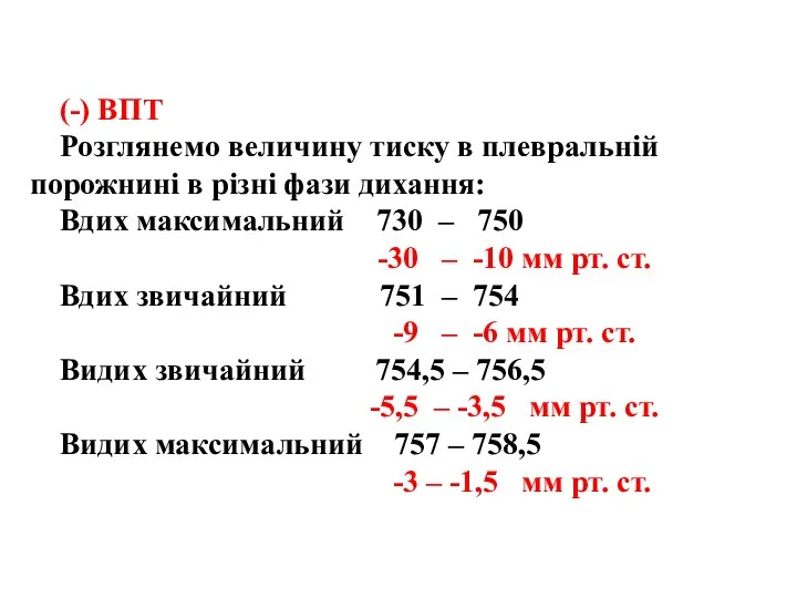 (-) ВПТ Розглянемо величину тиску в плевральній порожнині в різні фази