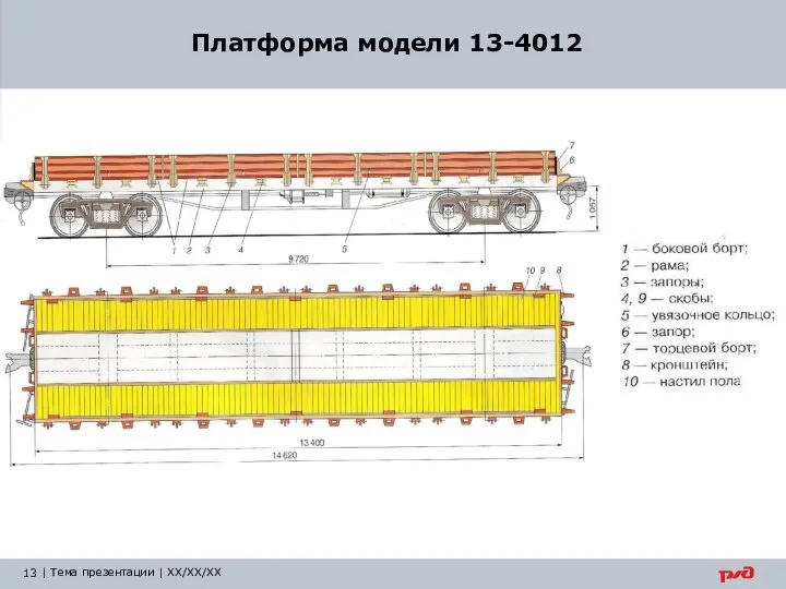 Платформа модели 13-4012