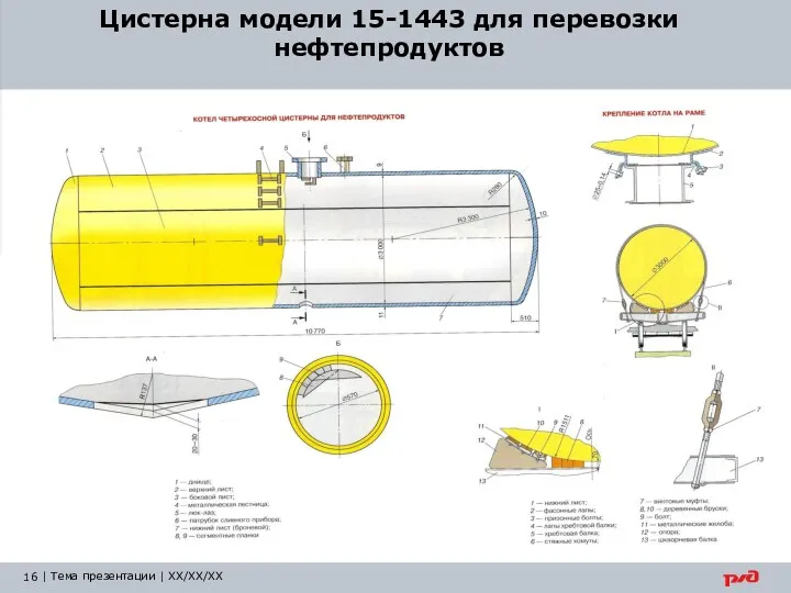 Цистерна модели 15-1443 для перевозки нефтепродуктов